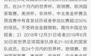 包含凯尔特人官方公布新规，绝杀战胜引发争议，刷新队史纪录球迷热议！的词条