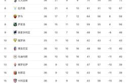 关于萨索洛主场胜利，稳固积分榜前十位置的信息